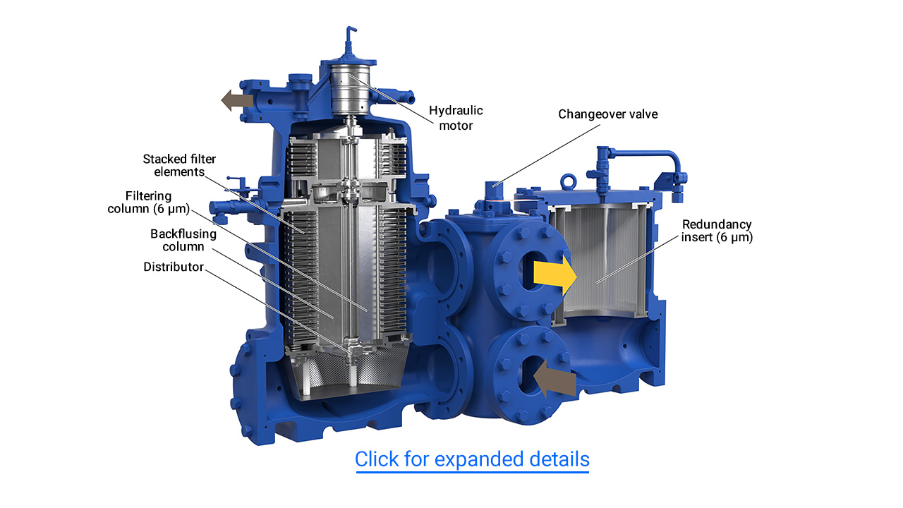 High-efficiency HCO filtration.jpg