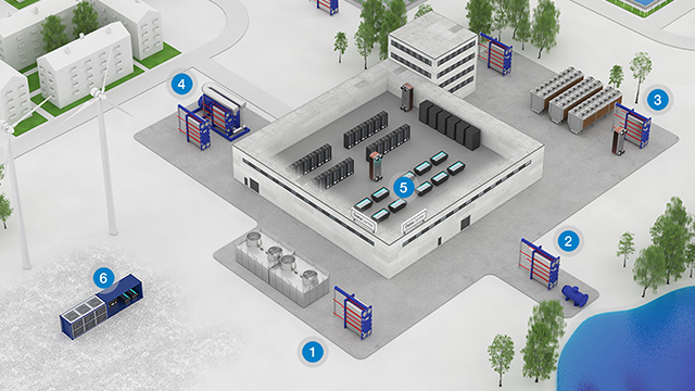 Data center cooling solutions